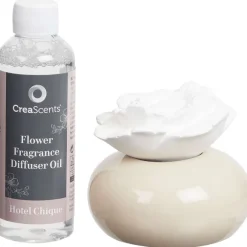 Creascents Geurgiftset