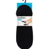 Footies Microvezel
