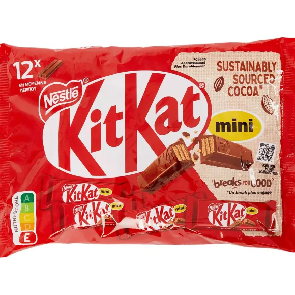 Kitkat Mini